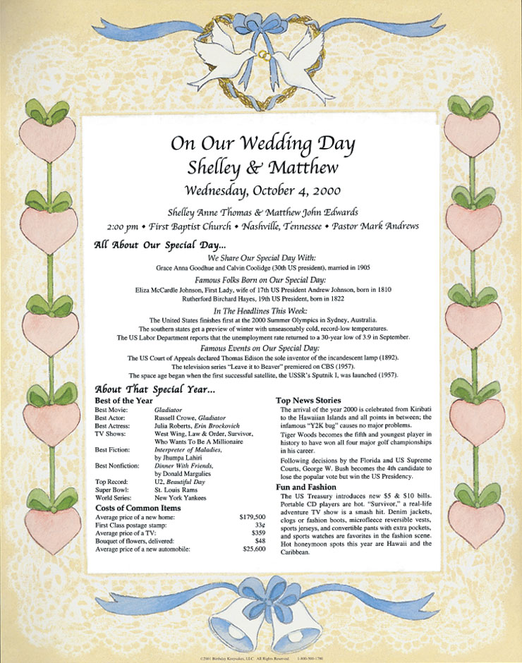wedding invitation clip art borders free. order clip art free download.