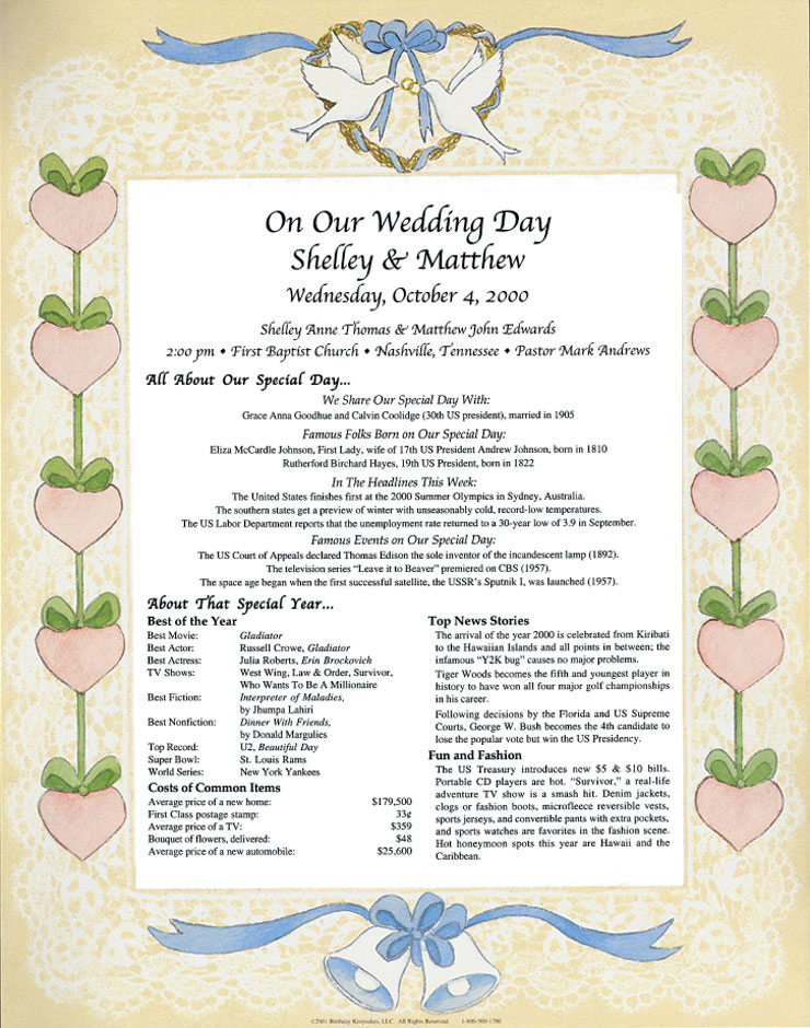 wedding borders design