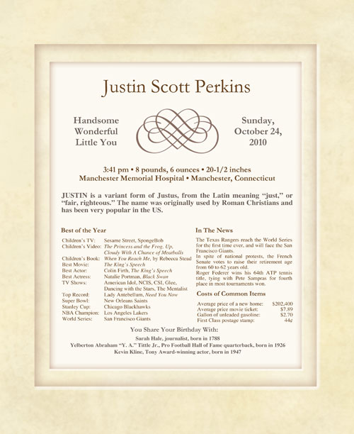 Personalized 'Day You Were Born' Baby Keepsakes, Wedding Keepsakes